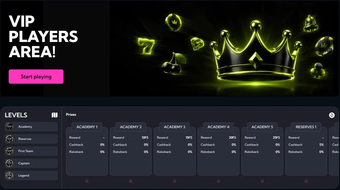 VIP club with level-up bonuses worth up to £2,500